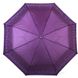Женский зонт механический облегченный PODIUM 8702-2 купить недорого в Ты Купи