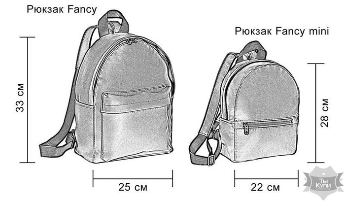 Standart - Жіночий міський рюкзак від Fansam Fancy Light -Blue купити недорого в Ти Купи