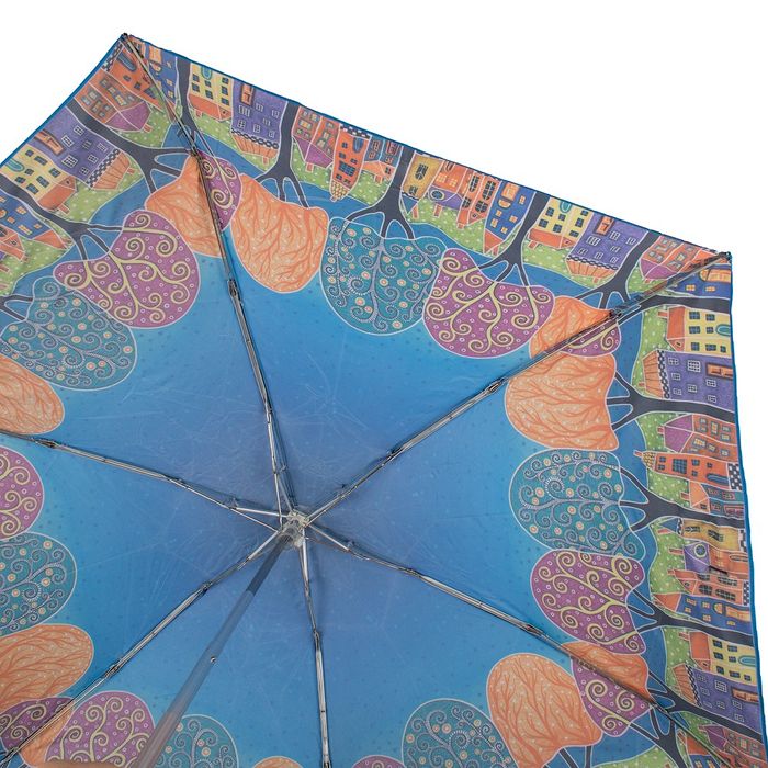 Жіноча механічна парасолька z85516-m018 купити недорого в Ти Купи
