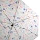 Автоматический женский зонт ESPRIT U53220