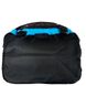 Чоловічий тканинний рюкзак VALIRIA FASHION DETAT2105-6