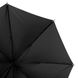 Зонт-трость мужской полуавтомат FARE FA1134-black
