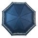 Женский зонт механічний полегшений PODIUM 8702-5 купити недорого в Ти Купи