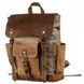 Текстильний рюкзак Vintage 20111