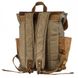 Текстильный рюкзак Vintage 20111