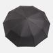 Автоматический зонт Monsen C1znt31bl-black