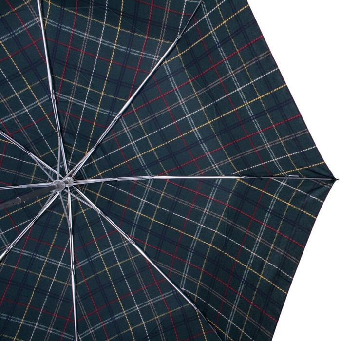 Женский компактный механический зонт HAPPY RAIN u42659-9 купить недорого в Ты Купи