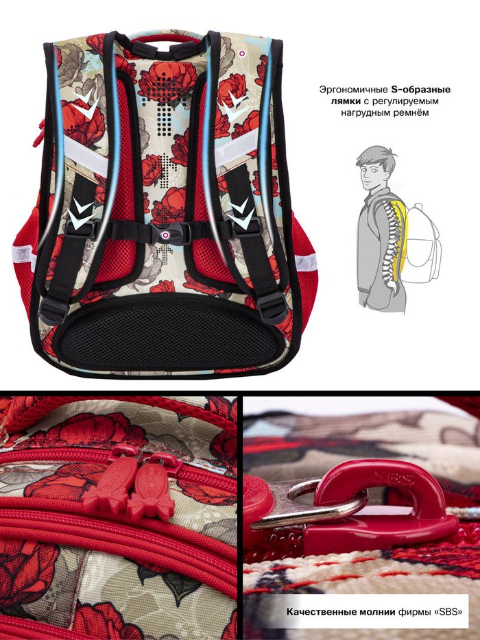 Шкільний рюкзак для дівчат Skyname R1-024 купити недорого в Ти Купи