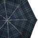 Жіноча компактна механічна парасолька HAPPY RAIN u42659-9