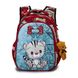 Шкільний рюкзак для дівчат Skyname R1-024