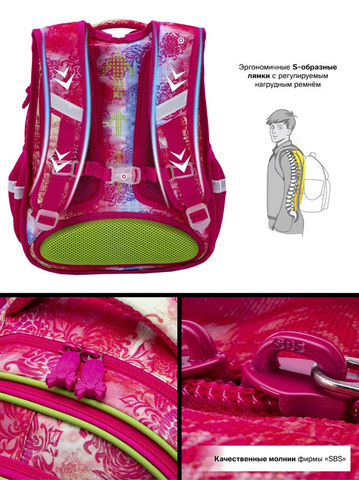Рюкзак школьный для девочек SkyName R1-025 купить недорого в Ты Купи