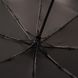 Автоматична парасолька Monsen C1Rio8-white