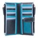 Жіночий шкіряний гаманець Visconti rb100 blue m