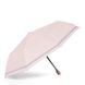 Автоматична парасолька Monsen C1Rio18-pink