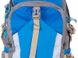 Женский треккинговый рюкзак ONEPOLAR голубой