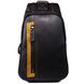 Кожаная мужская сумка-рюкзак Bull t1381 Черный купить недорого в Ты Купи