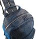 Жіночий рюкзак з блискітками VALIRIA FASHION detag9003-5