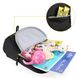 Дитячий рюкзак MOMMORE для дівчинки (MM3201301A001)