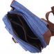 Чоловіча сумка-слінг із текстилю Vintage 22190, Синій