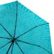 Автоматический женский зонт DOPPLER DOP7441465GL01