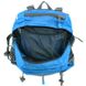 Туристический рюкзак Royal Mountain 4097 light-blue