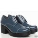 Синие лаковые демисезонные туфли Villomi 4020-01s