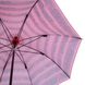 Зонт-трость женский механический с UV-фильтром CHANTAL THOMASS FRH-CT1044Col4