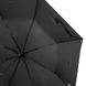Зонт мужской полуавтомат черный ZESTZ43630