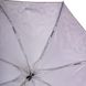 Компактна жіноча парасолька автомат Trust ztr42373-1627