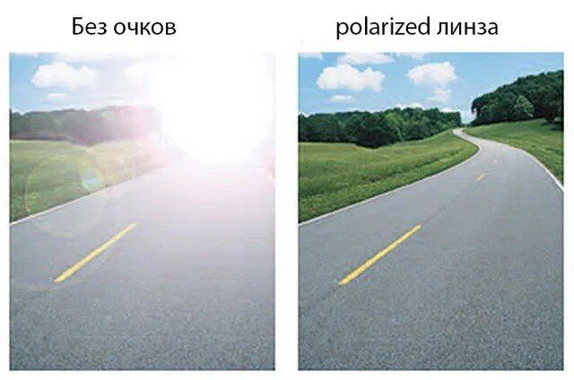 Очки для водителей с футляром 2020 polarized f0861-3 Polarized купить недорого в Ты Купи