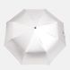 Автоматический зонт Monsen C1002p