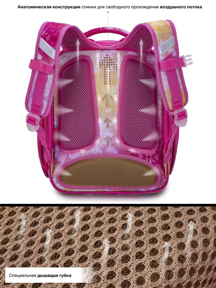 Шкільний рюкзак для дівчаток Winner /SkyName R4-412 купити недорого в Ти Купи