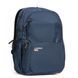Рюкзак Городской нейлон Lanpad 19004 blue