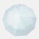Автоматична парасолька Monsen C1GD674877501216m-blue