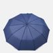 Автоматична парасолька Monsen C18899-navy