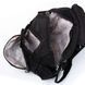 Женский тканевый рюкзак Jielshi 9381 black