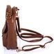 Женская сумка-рюкзак из кожзама ETERNO ETK640-10