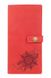 Тревел-кейс из кожи Hi Art TC-01 Shabby Red Berry Mehendi Classic купить недорого в Ты Купи