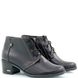 Кожаные ботинки Villomi 4002-12