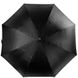 Зонт-трость мужской полуавтомат FARE7285